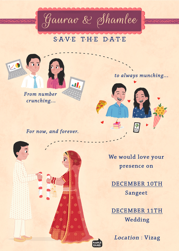 Marriage E-Invite Card - myMandap Cards